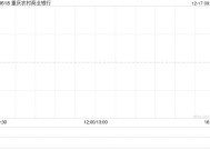 重庆农村商业银行将于2025年1月23日派发中期股息每10股1.944元