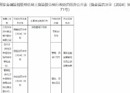 江西万年农村商业银行因贷款管理不尽职被罚40万元