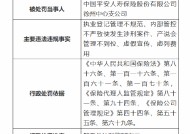 平安人寿徐州中心支公司被罚27万元：因执业登记管理不规范 内部管控不严致使发生涉刑案件等违法违规事实