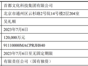 *ST文投实控人变更，将向“文化+科技”融合主业转换