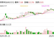 派斯林：控股股东拟以5000万元至1亿元增持公司股份