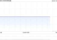 未来世界控股发行142.86万股代价股份