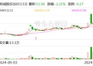 柏诚股份：中标4.24亿元公用动力系统项目专业工程