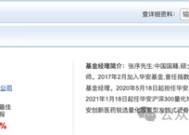 华安基金基金经理张序操作之迷：二个产品一个赚31%、一个亏12%涉嫌违反“以人为本，诚信守正”价值观