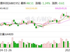 腾景科技：拟购买迅特通信100%股份并募集配套资金 股票复牌