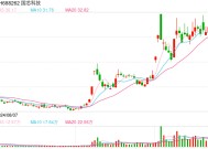 “祖冲之三号”超越传统超算  量子计算发展提速