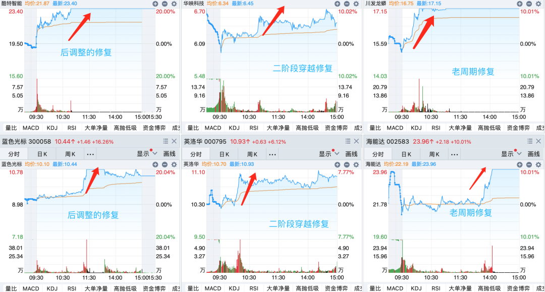 晚报| 英伟达财报前夜！别“内卷”！工信部正式发布光伏制造行业新规！龙头化企宣布涨价！11月20日影响市场重磅消息汇总