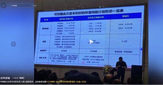 网传90亿理财暴雷，泛华控股等三家美股公司连夜火速改名：泛华控股大起底！