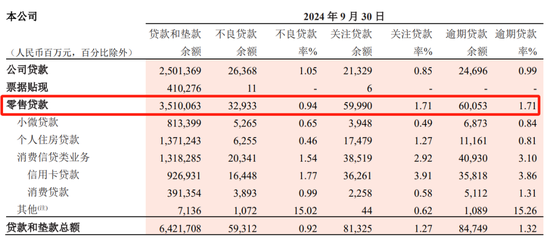 招商银行总行人事调整 多位女干部获提拔