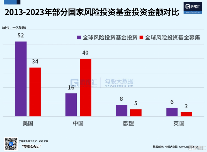 强大无匹的欧洲，缘何衰落至此？