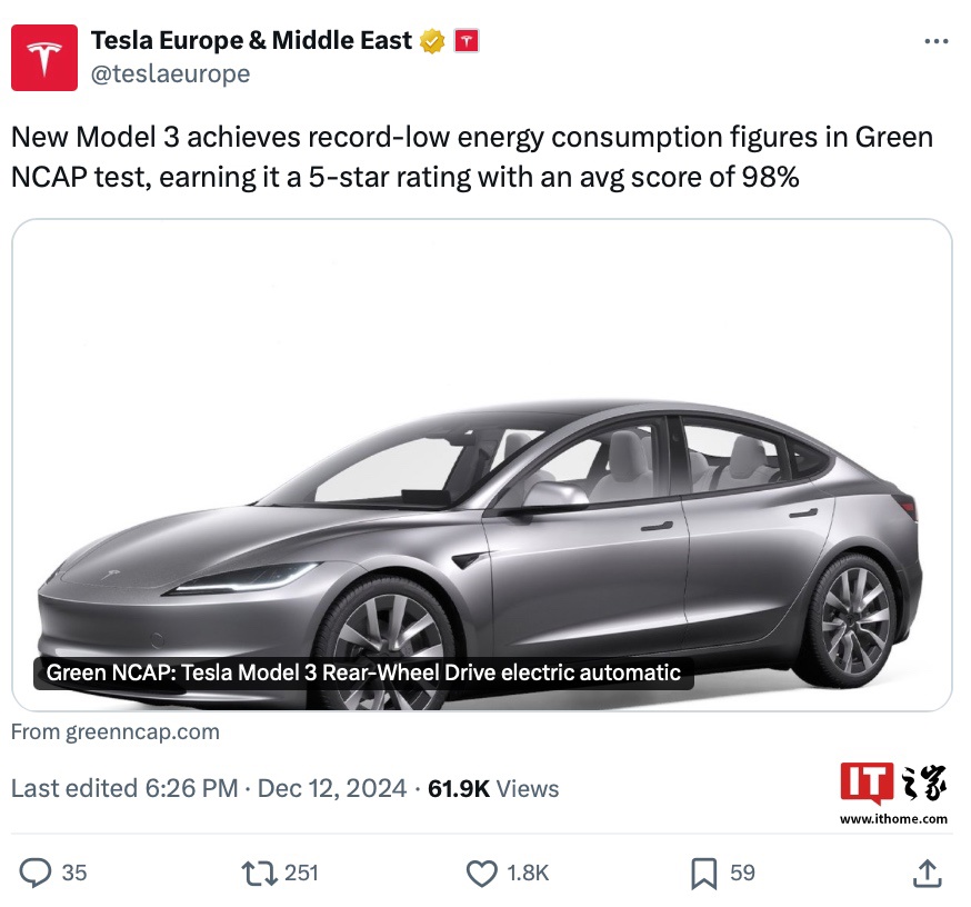 号称拥有“极佳环保性能”，特斯拉 Model 3 轿车获欧洲 Green NCAP 测试 5 星评级