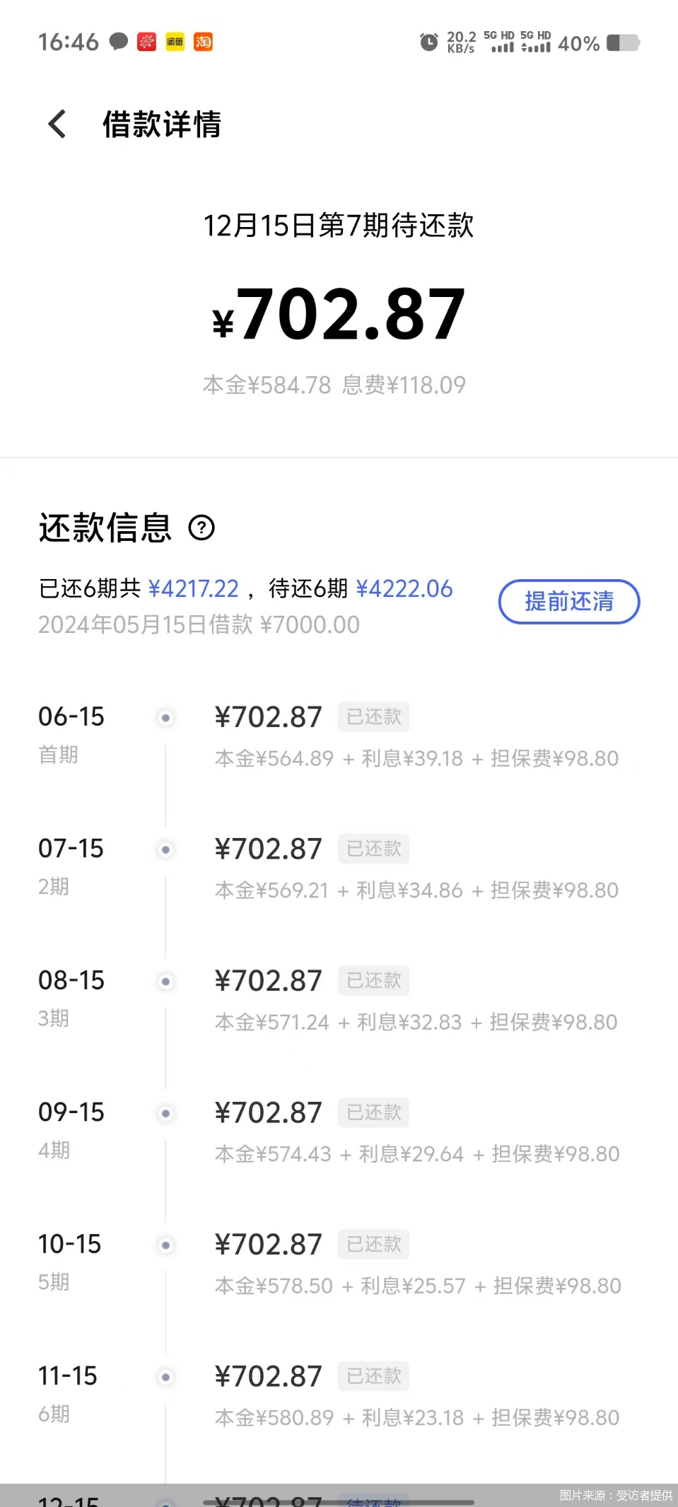 vivo跨界金融，消费者买单吗？