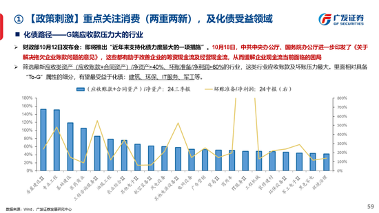 广发策略刘晨明：古今中外的水牛是如何演绎的