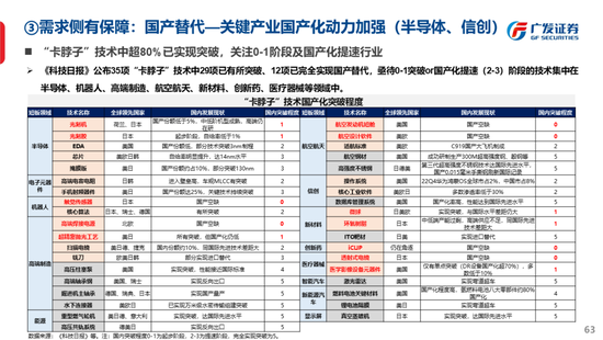 广发策略刘晨明：古今中外的水牛是如何演绎的