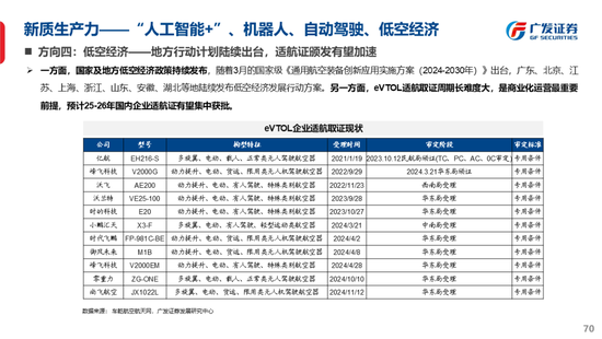 广发策略刘晨明：古今中外的水牛是如何演绎的