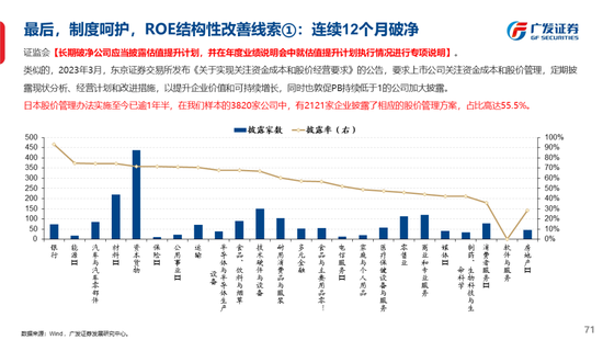 广发策略刘晨明：古今中外的水牛是如何演绎的