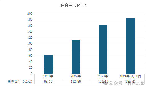 小米消金业绩飙升背后暴力催收不断，高管洗牌后能否改观？