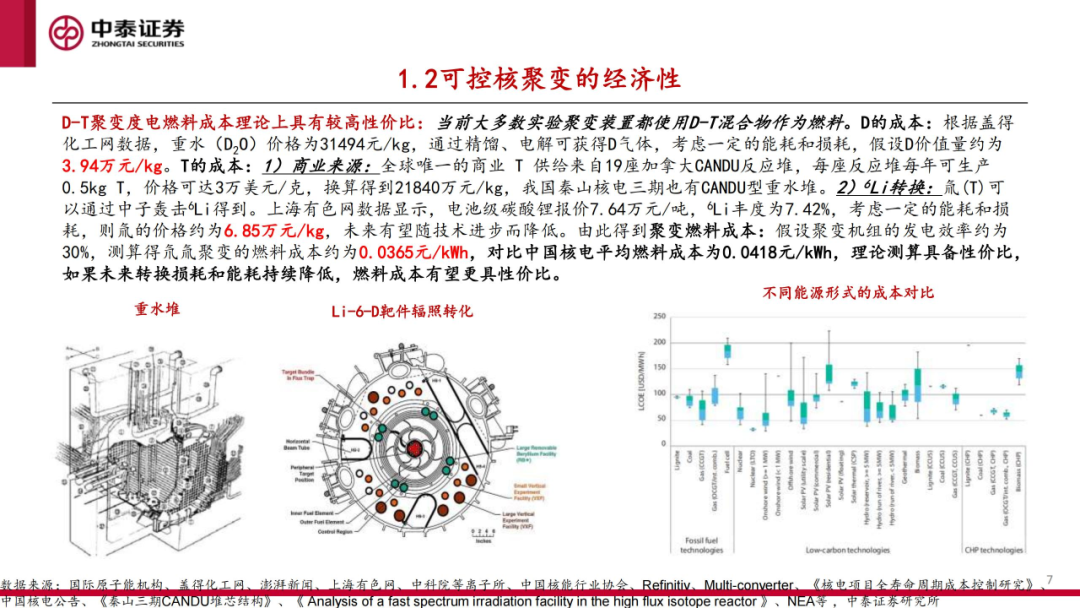 核工装备深度汇报（三）| 终极能源愈行愈近， 可控核聚变产业持续加速