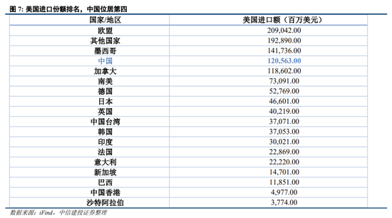 中信建投策略：继续积极布局，回调就是良机