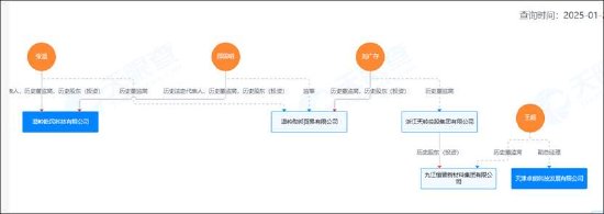 *ST卓朗重大财务造假将退市 造假期间客户曾现异常业绩承诺踩线达成