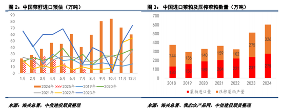 反歧视后菜系供需的连锁反应