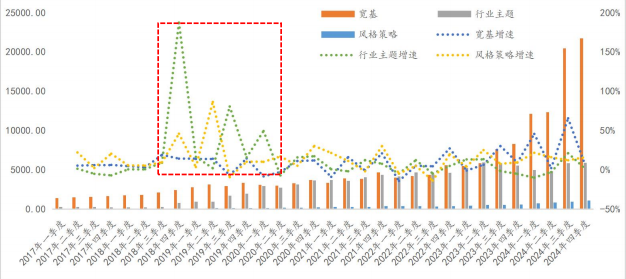 2024年我国ETF市场剖析及展望——ETF系列研究报告