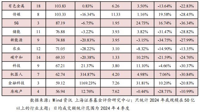 2024年我国ETF市场剖析及展望——ETF系列研究报告