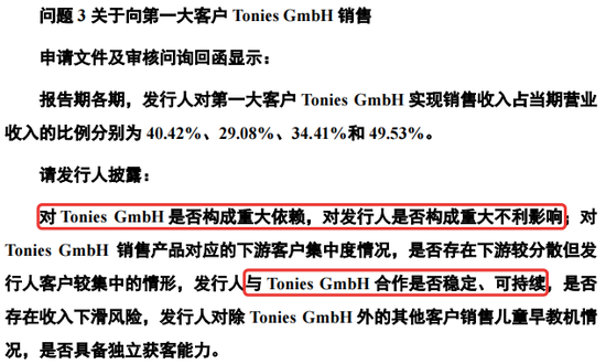 汉桑科技IPO将上会 交易所“三问”大客户依赖