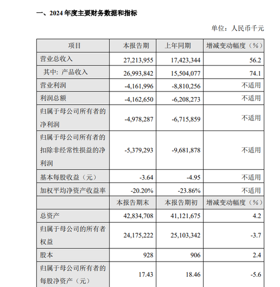 新一代创新药领头羊，百济神州靠的是什么？