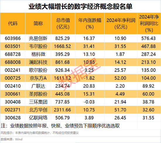 刀口舔血遭闷杀，476万手封单排队出逃！