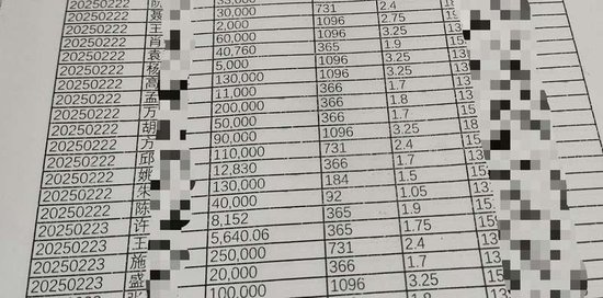 调查|存款如何变保险：保险销售冒充银行职员 银行外泄储户信息