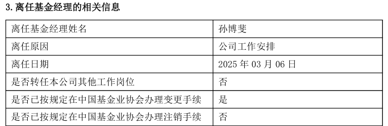 全国社保基金组合、基本养老保险基金组合的最新持仓动向来了