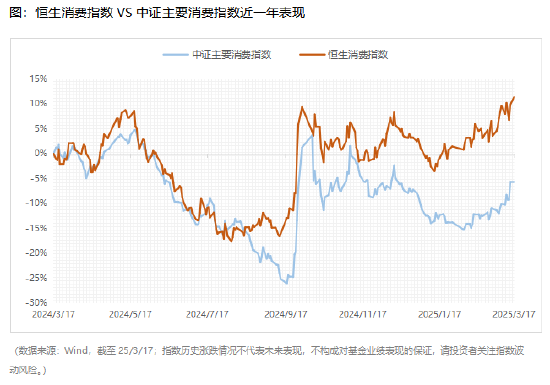 消费，还是“新”一点好